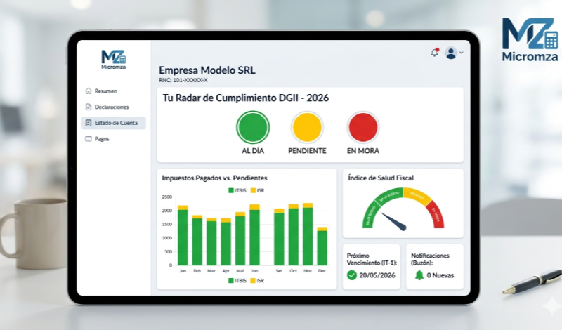 Infografía profesional del Estado de Cuenta en la Oficina Virtual DGII mostrando el semáforo de cumplimiento fiscal para microempresas dominicanas en 2026: Verde (Al Día), Amarillo (Pendiente), Rojo (En Falta)